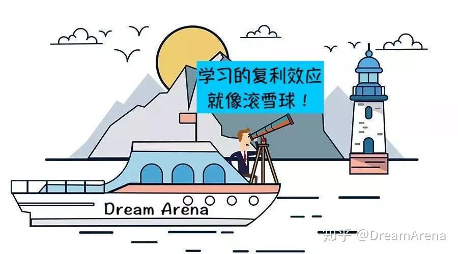 关于雪球一样效应，立陶宛队在欧预赛获胜闯关的信息